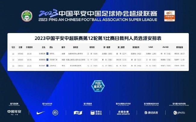 电影昨日举办“兄弟专场”活动，外卖小哥、专职销售等行业近四百名男性观影，导演张一白，演员刘桦、江一燕、杜江、乔杉、周云鹏 《翱翔雄心》11.13上映 以铁血柔情铸就巴铁军魂 2020-10-30 在中巴建交70周年前夕，中国电影市场久违地迎来一部巴基斯坦军事巨制《翱翔雄心》，作为时隔45年再次上映的巴基斯坦电影，《翱翔雄心》自官宣定档11月13日上映以来，就已收获多方关注，不少观众纷纷表示 上一页12345...99下一页 | | | | | | 电影频道节目中心官方网站CCTV6 VIP影院 全部 电影 电视剧 影人 视频 图片 新闻 更新时间 所有 1小时内 今日内 1周内 1个月内 从资讯频道搜索 结果 216509 条 赵丽颖辛芷蕾新片《乔妍的心事》杀青 2024年上映 2024-01-20 近日，由赵丽颖、辛芷蕾主演的电影《乔妍的心事》正式杀青，赵丽颖饰演乔妍，辛芷蕾饰演乔妍的姐姐。