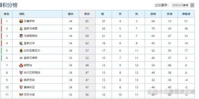 更是颠覆形象，摆出高难度姿势为 温心饰演音乐才女 《知了的夏天》“真爱至上” 2012-02-22 由温心、成毅等人主演的电影《知了的夏天》正在后期制作阶段，该片由美籍华裔导演迟少艾、好莱坞知名摄影Shawn Maurer等好莱坞班底携手打造，温心在戏中饰演音乐系女生罗知夏，初次尝试“北京爱情故事 《打望》进入后期制作 至上励合聚焦星座爱情 2013-12-06 由“80后美女导演”杨紫婷出任总制片人和主演，汇集人气偶像天团至上励合成员刘洲成、马雪阳、金恩圣、张远及“重庆素颜美女”孙文婷等的爱情喜剧电影《爱情幸运星之打望》，进入了紧张的后期制作阶段。