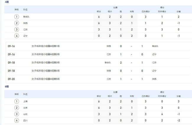 全素妮、具教焕、李贞贤、权海骁 美版《釜山行》暂定名 将被称为《纽约末班车》 2021-11-18 日前，据外媒报道，被称为“美版《釜山行》”的电影项目片名曝光，或将被称为《纽约末班车》。