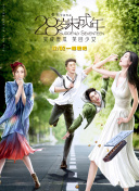 《即兴谋杀》映前想看人数超12万，然而超高期待也让影片映后迎来不同声音：有观众表示“电影开头即入局节奏很快，片头的伏笔全部回收，看着挺爽”；但也有观众认为“影片故弄玄虚”。